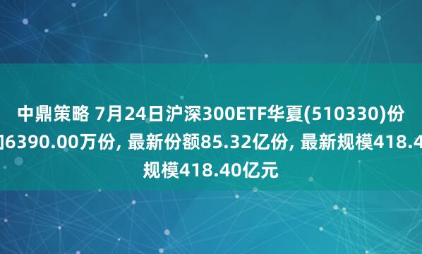 中鼎策略 7月24日沪深300ETF华夏(510330)份额增加6390.00万份, 最新份额85.32亿份, 最新规模418.40亿元